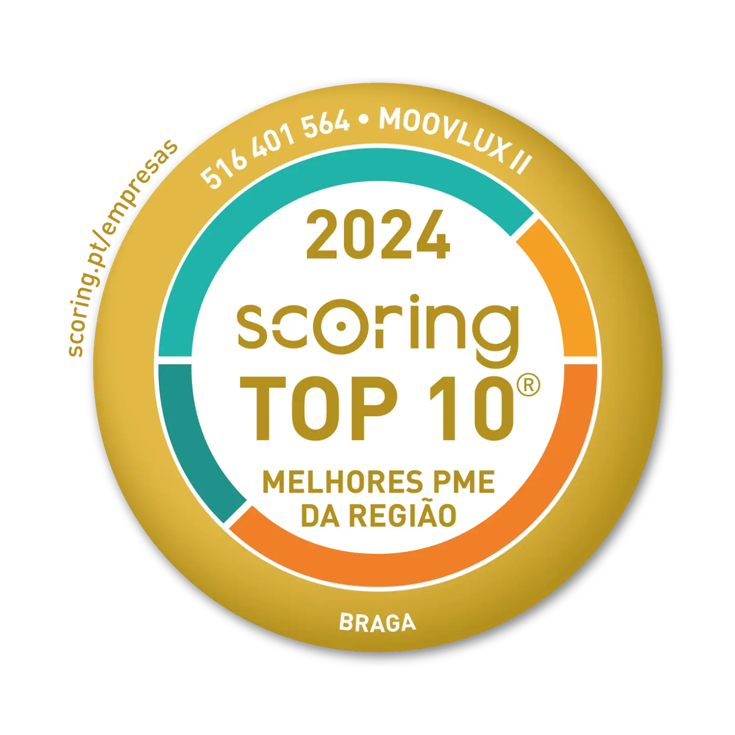 Scoring TOP 10 - Melhores PME da Região Braga 2024